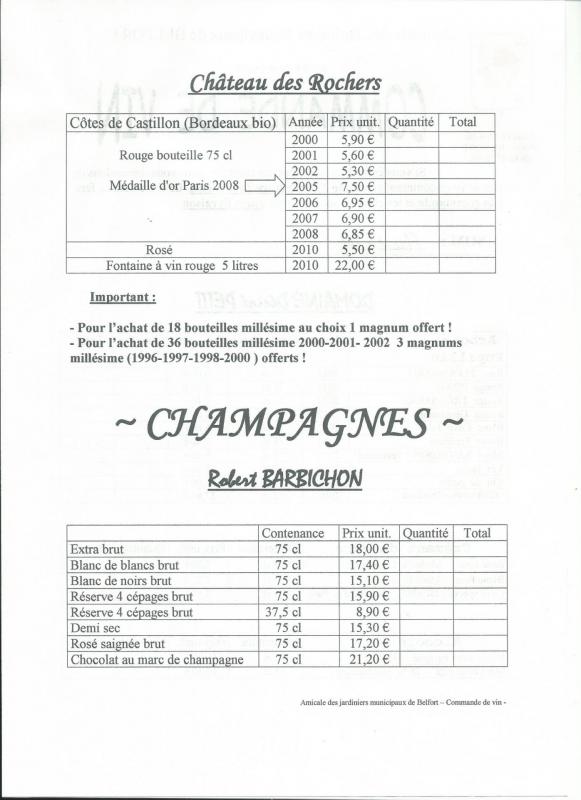 Cdv1